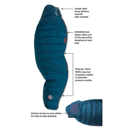 Big Agnes-Sidewinder SL 20-Appalachian Outfitters