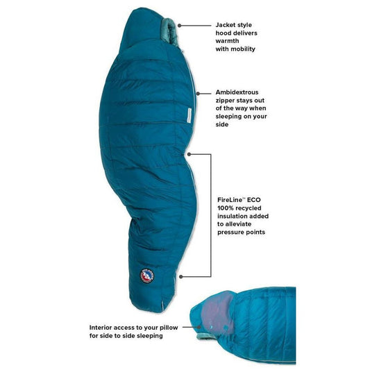 Big Agnes-Women's Sidewinder SL 20-Appalachian Outfitters