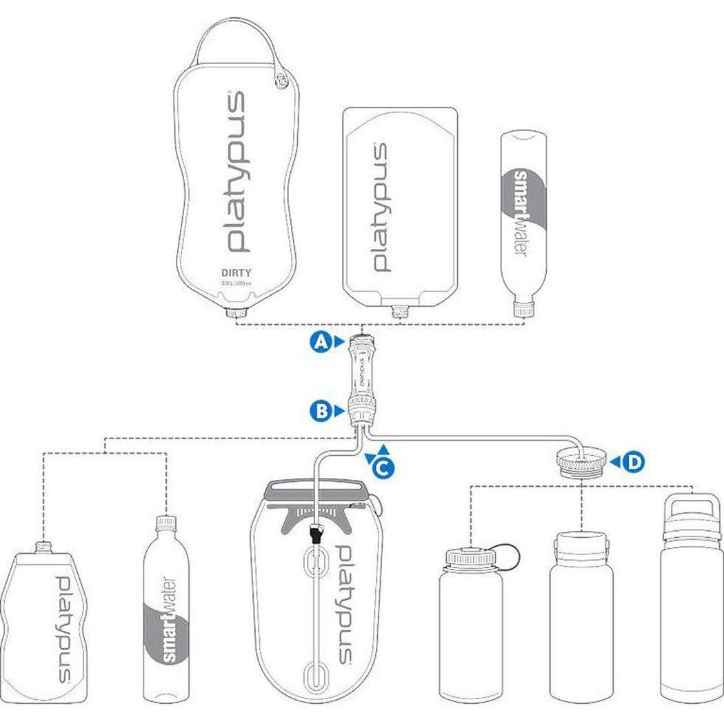 Platypus QuickDraw™ 3L Gravity Filter System-Camping - Hydration-Appalachian Outfitters