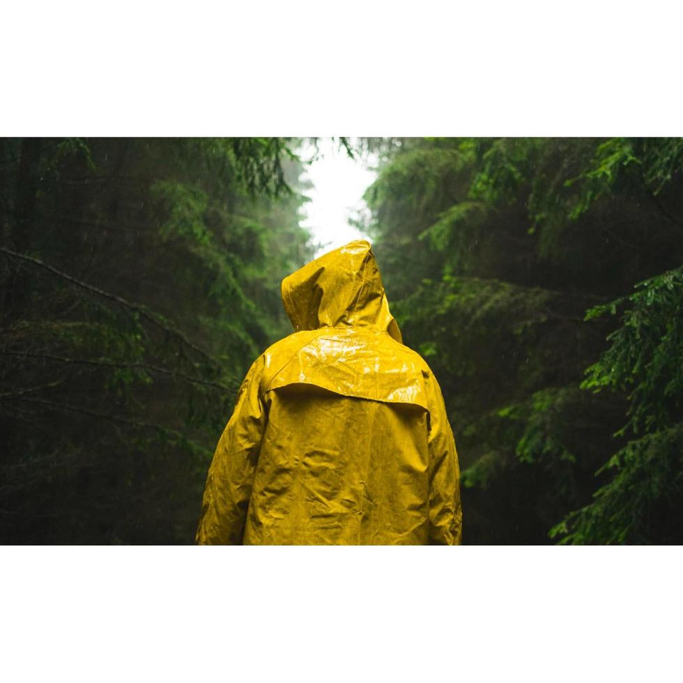 waterproof ratings explained