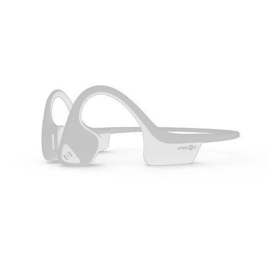 Aftershokz Headphones: New Science Allows Better Safety-Appalachian Outfitters