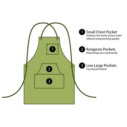 Beavercraft Adjustable Green Canvas Work Apron-Camping - Accessories-Beavercraft-Appalachian Outfitters