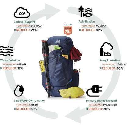 Jade 43-Camping - Backpacks - Backpacking-Gregory-Appalachian Outfitters
