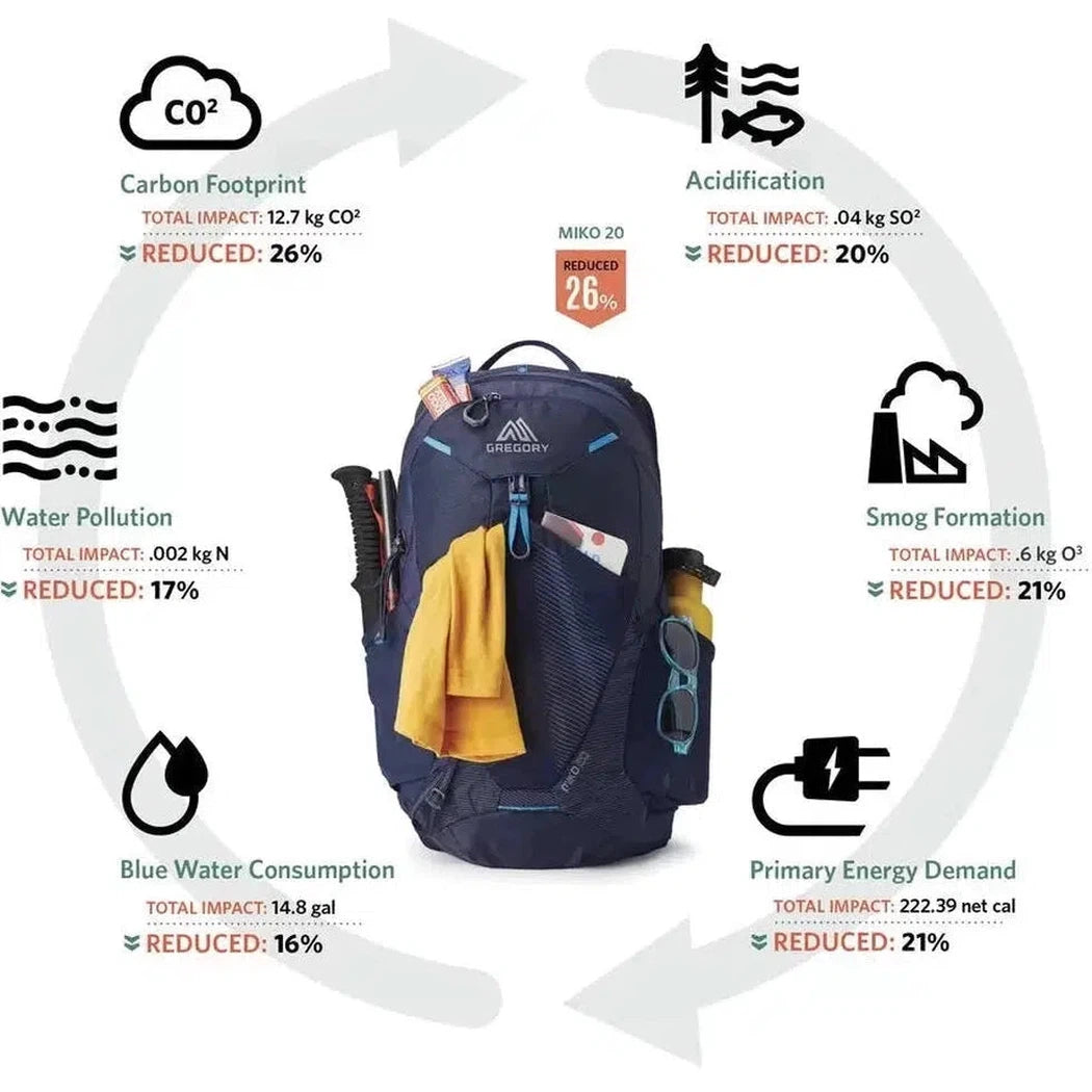 Miko 20 Plus-Camping - Backpacks - Backpacking-Gregory-Volt Blue-Appalachian Outfitters