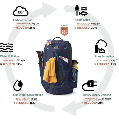 Miko 20 Plus-Camping - Backpacks - Backpacking-Gregory-Volt Blue-Appalachian Outfitters