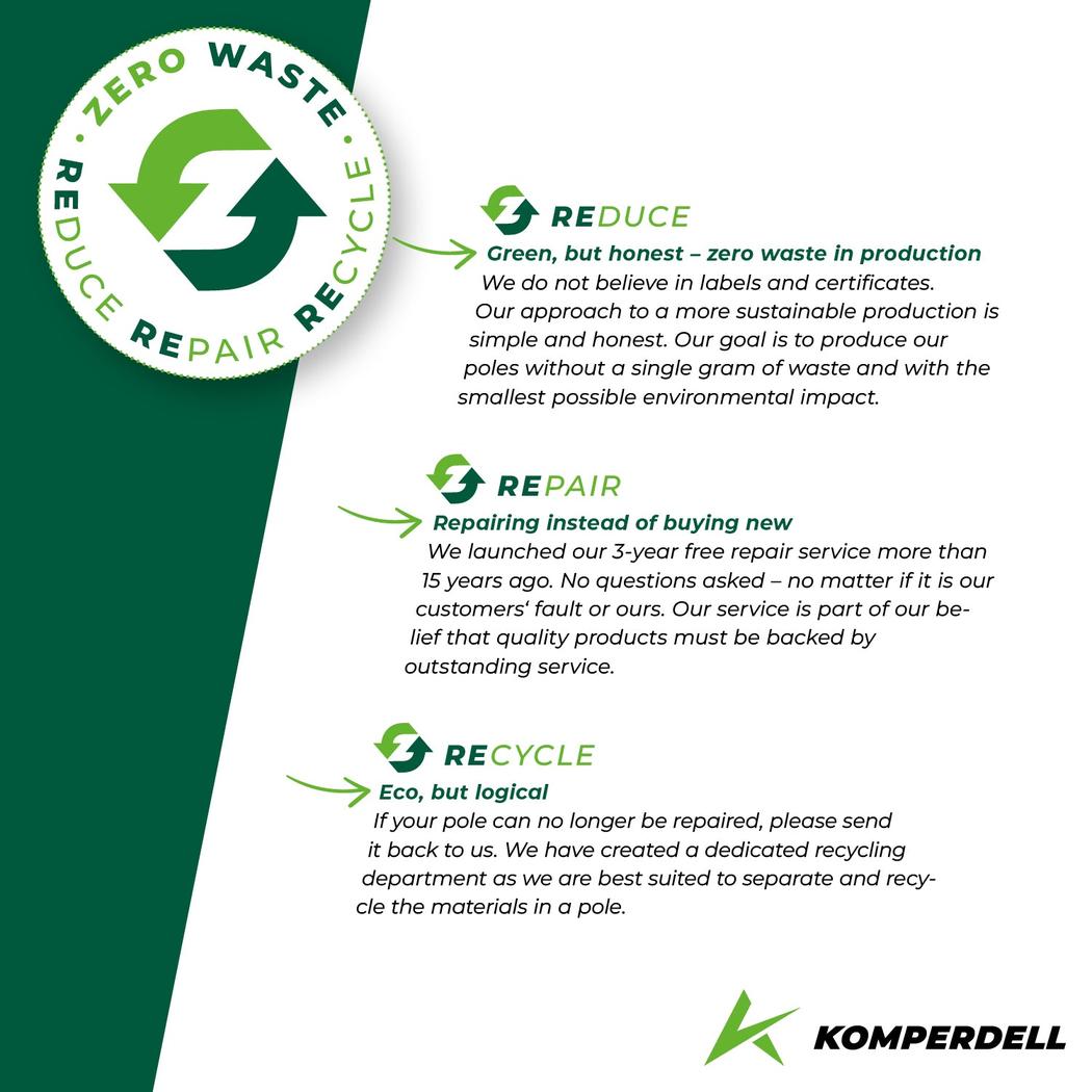 Komperdell Explorer Zero-Camping - Trekking Poles - Trekking Poles-Appalachian Outfitters