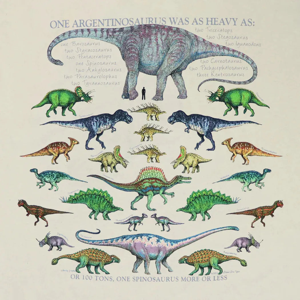 Liberty Graphics One Dinosaur Is-Unisex - Clothing - Tops-Liberty Graphics-Appalachian Outfitters