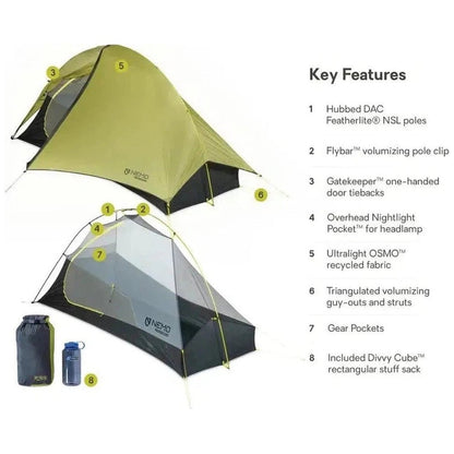 Two views of the NEMO Hornet OSMO Ultralight Backpacking Tent, showing key features and included gear.