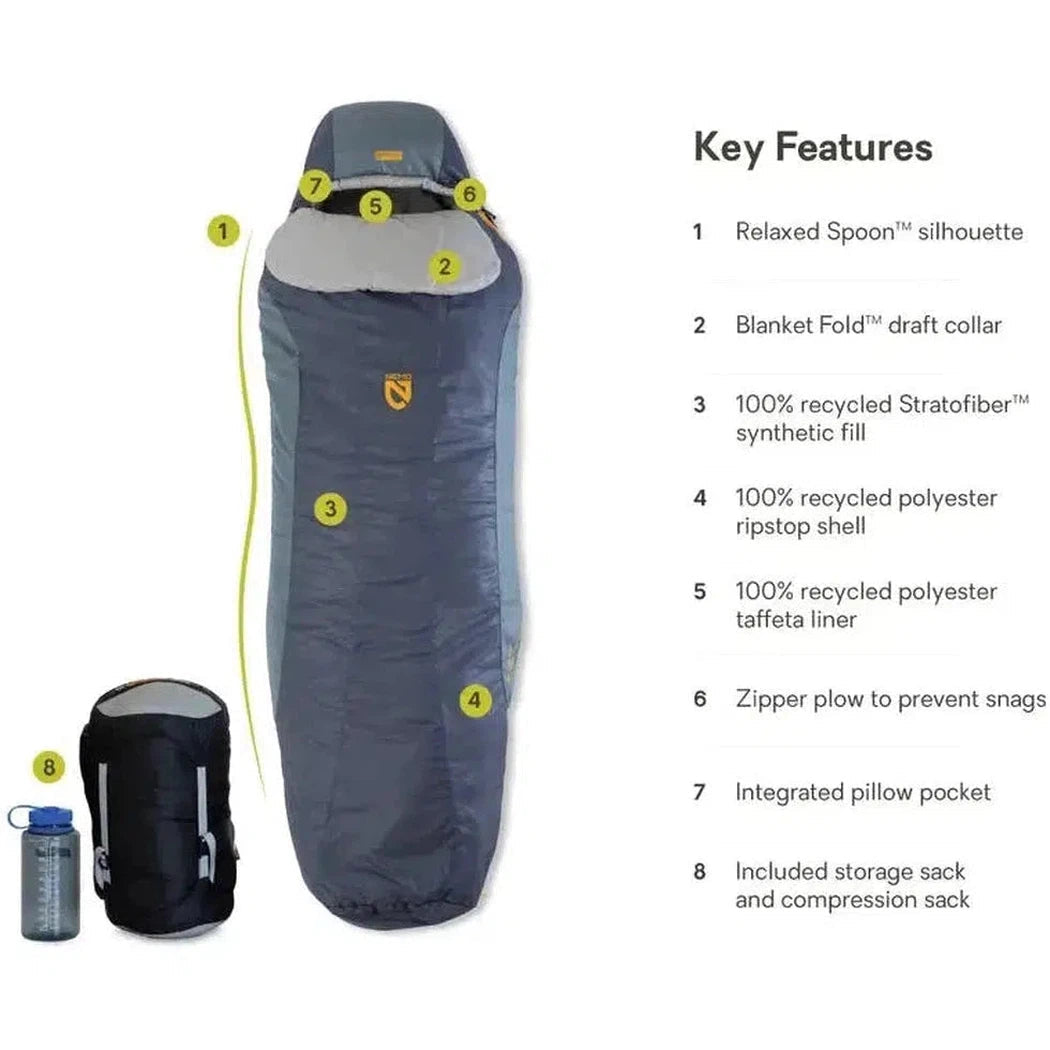Side view of the NEMO Men's Tempo 20 showing the relaxed spoon silhouette and key features list against a white background.