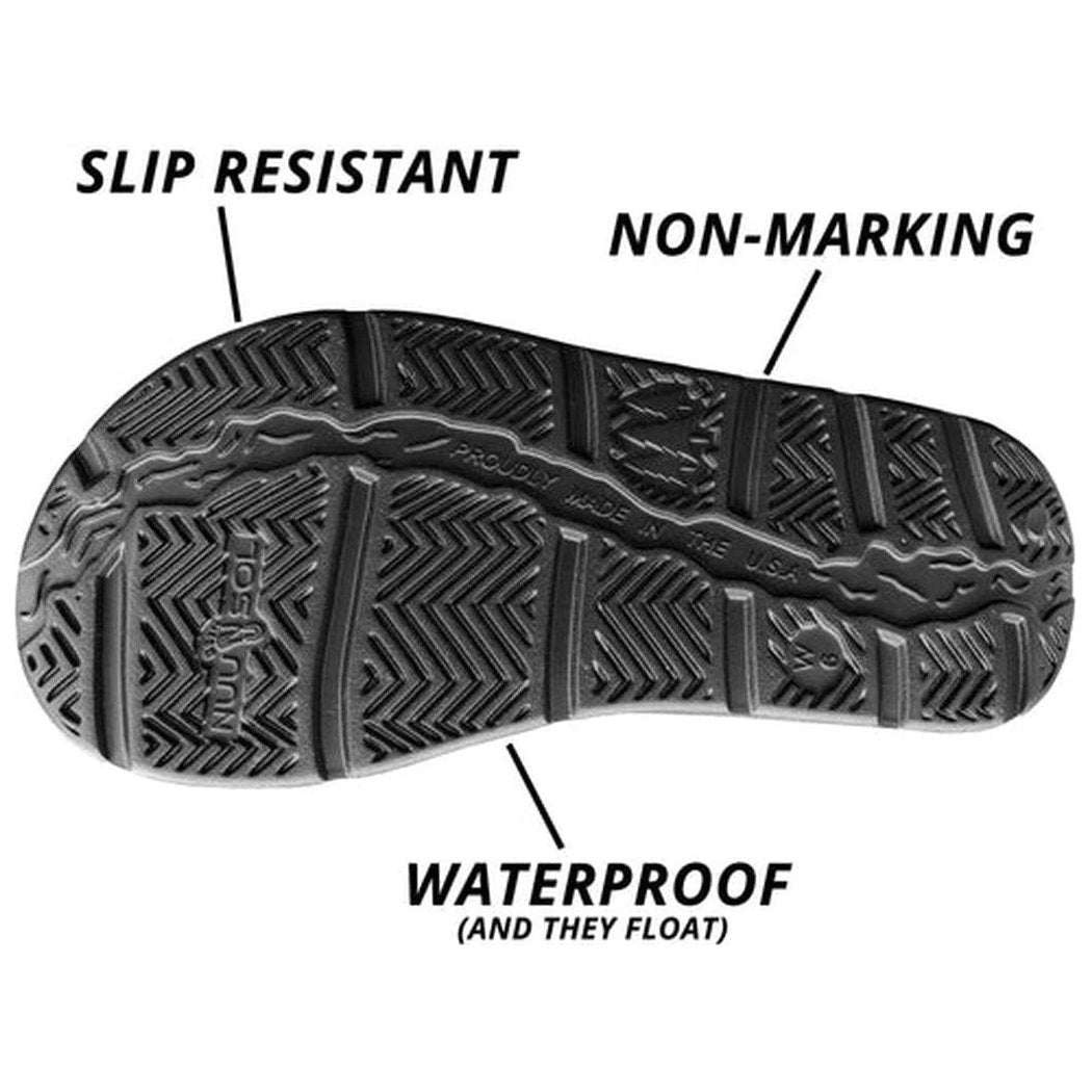 The photo shows the sole of the NuuSol Women's Hailey Slide in Blue Horizon, highlighting its slip-resistant, non-marking, and waterproof features against a white background.