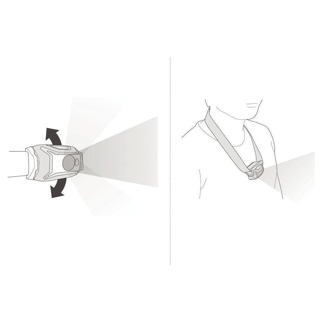 Petzl Tikka-Camping - Lighting - Headlamps-Appalachian Outfitters