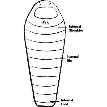 Ascent 300-Camping - Sleeping Bags - Down-Rab-Appalachian Outfitters