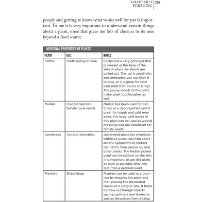 Simon & Schuster Bushcraft Field Guide to Trapping, Gathering, and Cooking in the Wild by Dave Canterbury-Books - Books-Simon & Schuster-Appalachian Outfitters