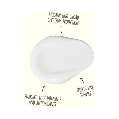 A close-up of Sun Bum SPF 50 Sunscreen Lotion 3oz with text highlighting moisturizing protection, vitamin E, and a summer scent.