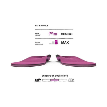Superfeet All-Purpose Women's High Impact Support-Accessories - Insoles - Women's-Appalachian Outfitters