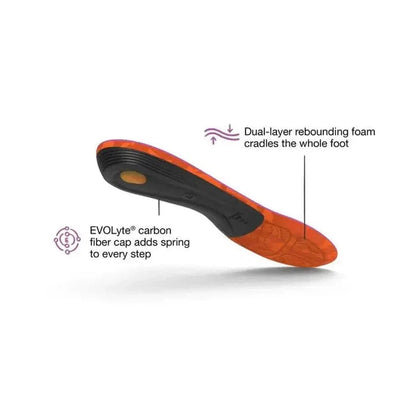 Superfeet Hike Women's Support-Accessories - Insoles - Women's-Appalachian Outfitters