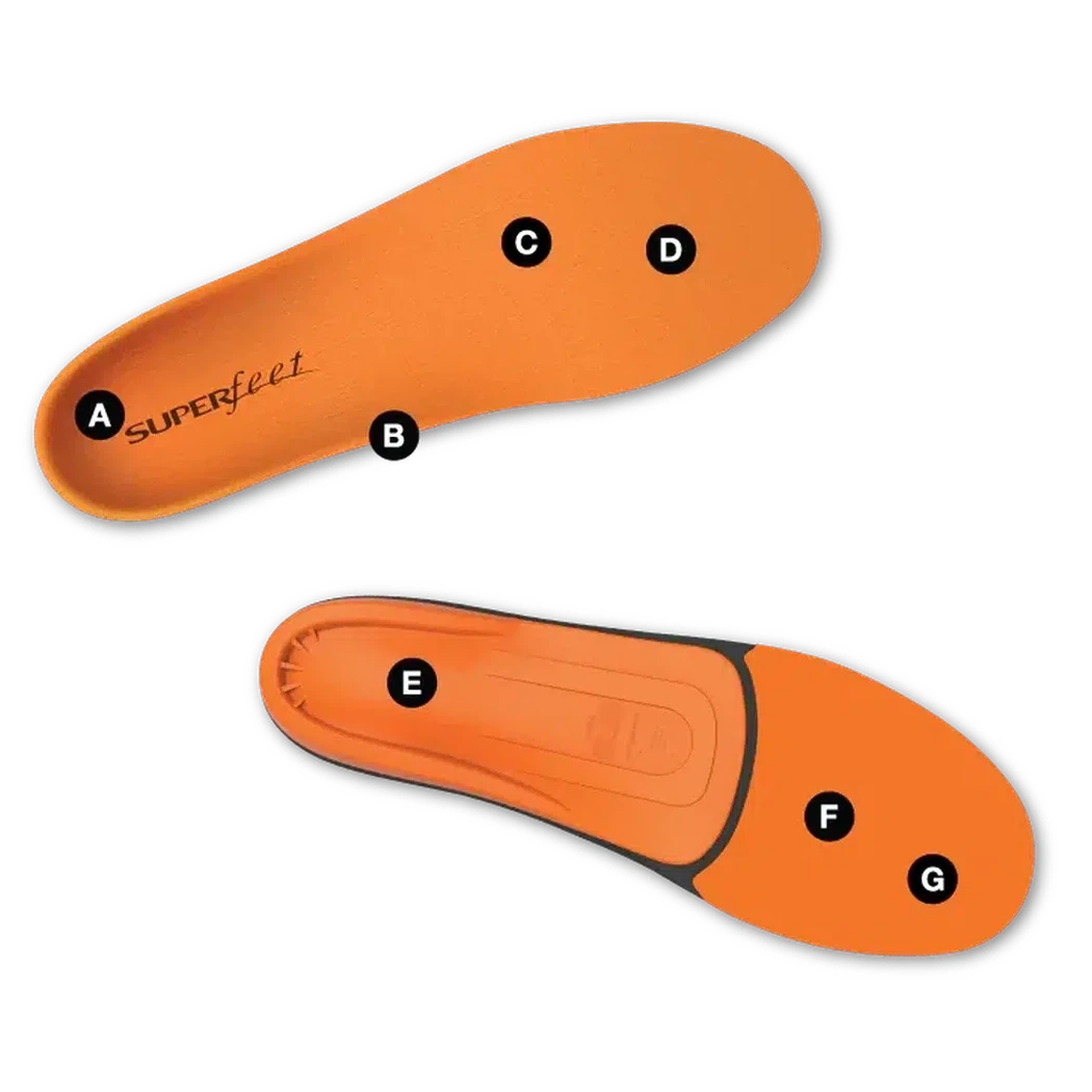 Superfeet All-Purpose High Impact Support-Accessories - Insoles - Unisex-Superfeet-Appalachian Outfitters