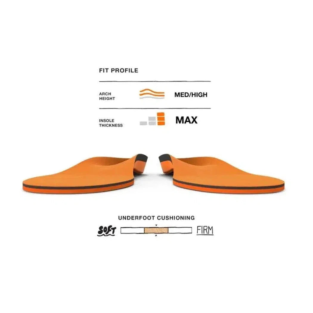 Superfeet All-Purpose High Impact Support-Accessories - Insoles - Unisex-Superfeet-Appalachian Outfitters