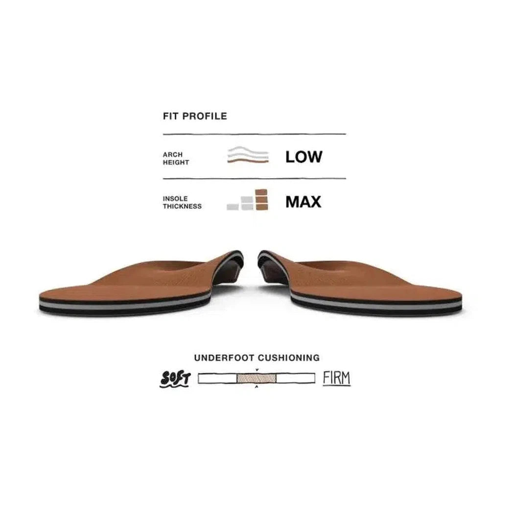 Superfeet All-Purpose Memory Foam Support-Accessories - Insoles - Unisex-Superfeet-Appalachian Outfitters