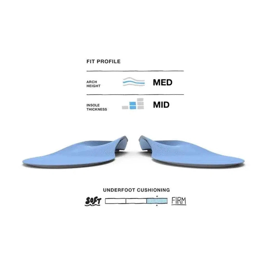 Superfeet All-Purpose Support Medium Arch-Accessories - Insoles - Unisex-Superfeet-Appalachian Outfitters