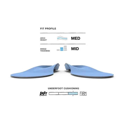 Superfeet All-Purpose Support Medium Arch-Accessories - Insoles - Unisex-Superfeet-Appalachian Outfitters