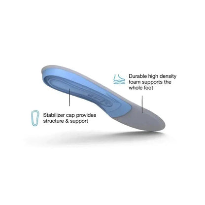 Superfeet All-Purpose Support Medium Arch-Accessories - Insoles - Unisex-Superfeet-Appalachian Outfitters