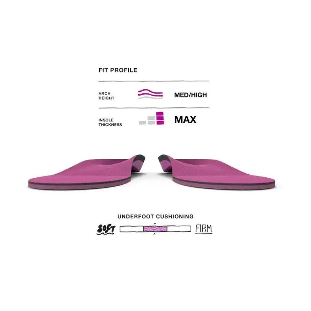 Superfeet All-Purpose Women's High Impact Support-Accessories - Insoles - Women's-Superfeet-Appalachian Outfitters