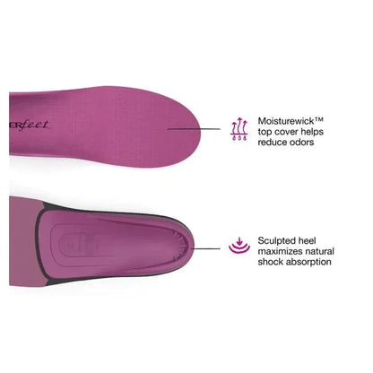Superfeet All-Purpose Women's High Impact Support-Accessories - Insoles - Women's-Superfeet-Appalachian Outfitters