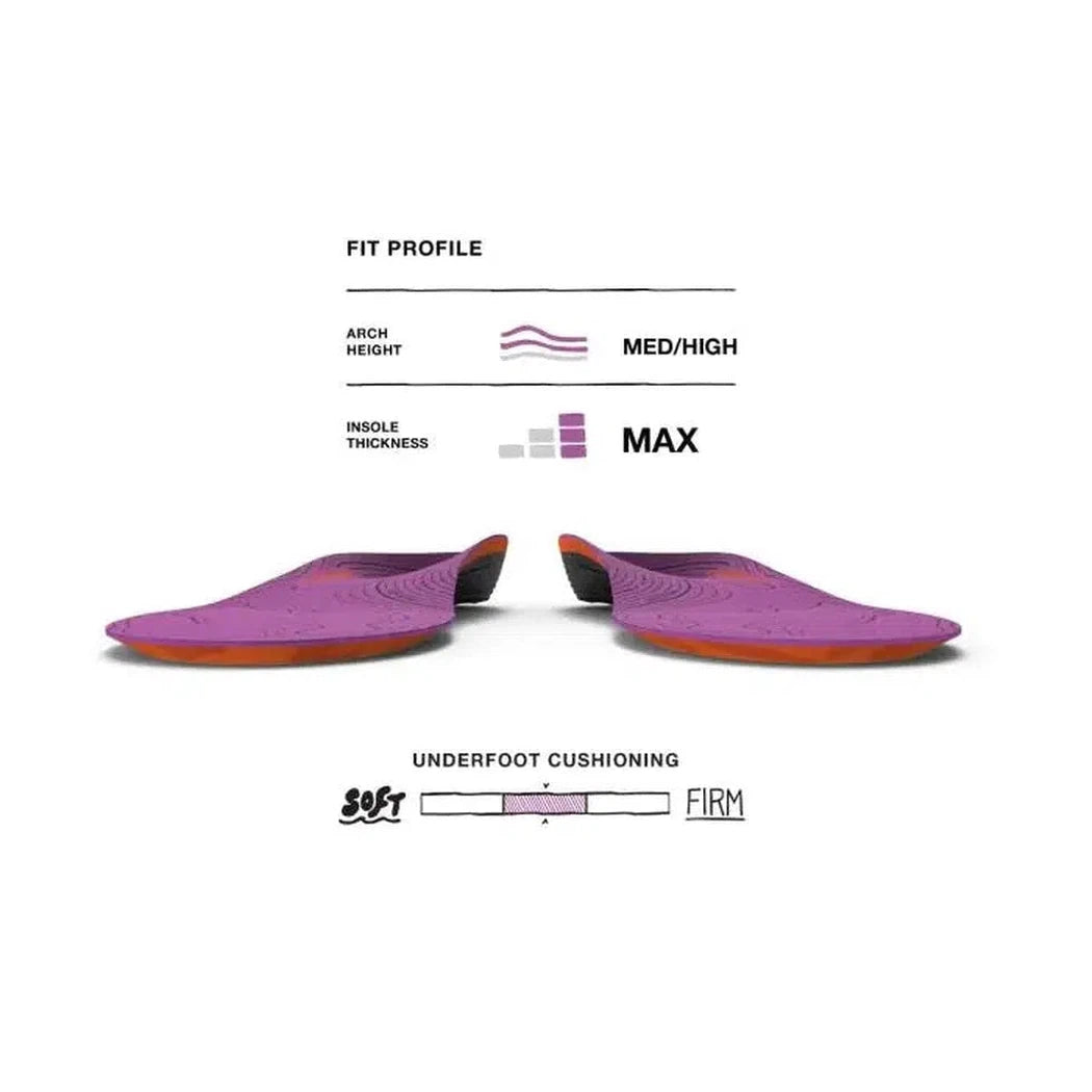 Superfeet Hike Women's Support-Accessories - Insoles - Women's-Superfeet-Appalachian Outfitters