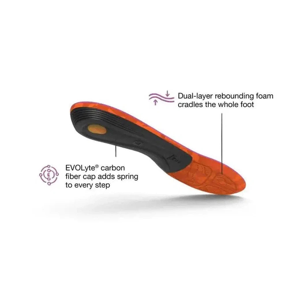 Superfeet Hike Women's Support-Accessories - Insoles - Women's-Superfeet-Appalachian Outfitters