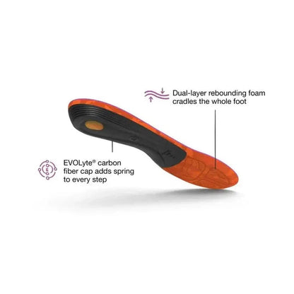 Superfeet Hike Women's Support-Accessories - Insoles - Women's-Superfeet-Appalachian Outfitters