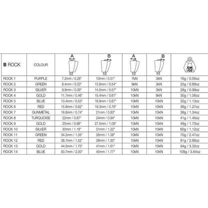 Wild Country Rock Set 6-10-Climbing - Hardware-Wild Country-Appalachian Outfitters
